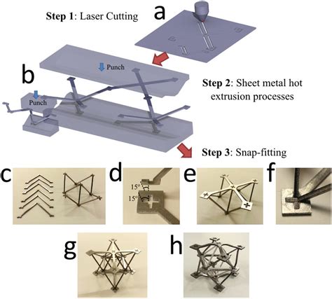 snap fit design for sheet metal|snap fit molding tool.